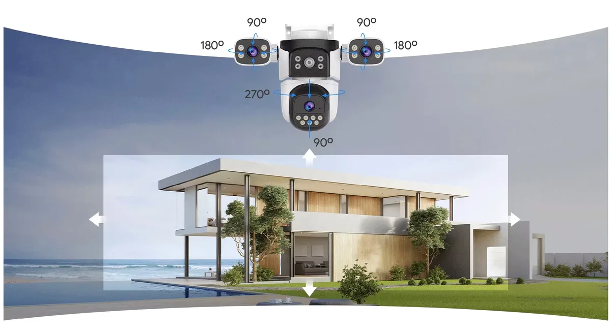 Góc quan sát xoay 360 độ của camera DA3 Pro